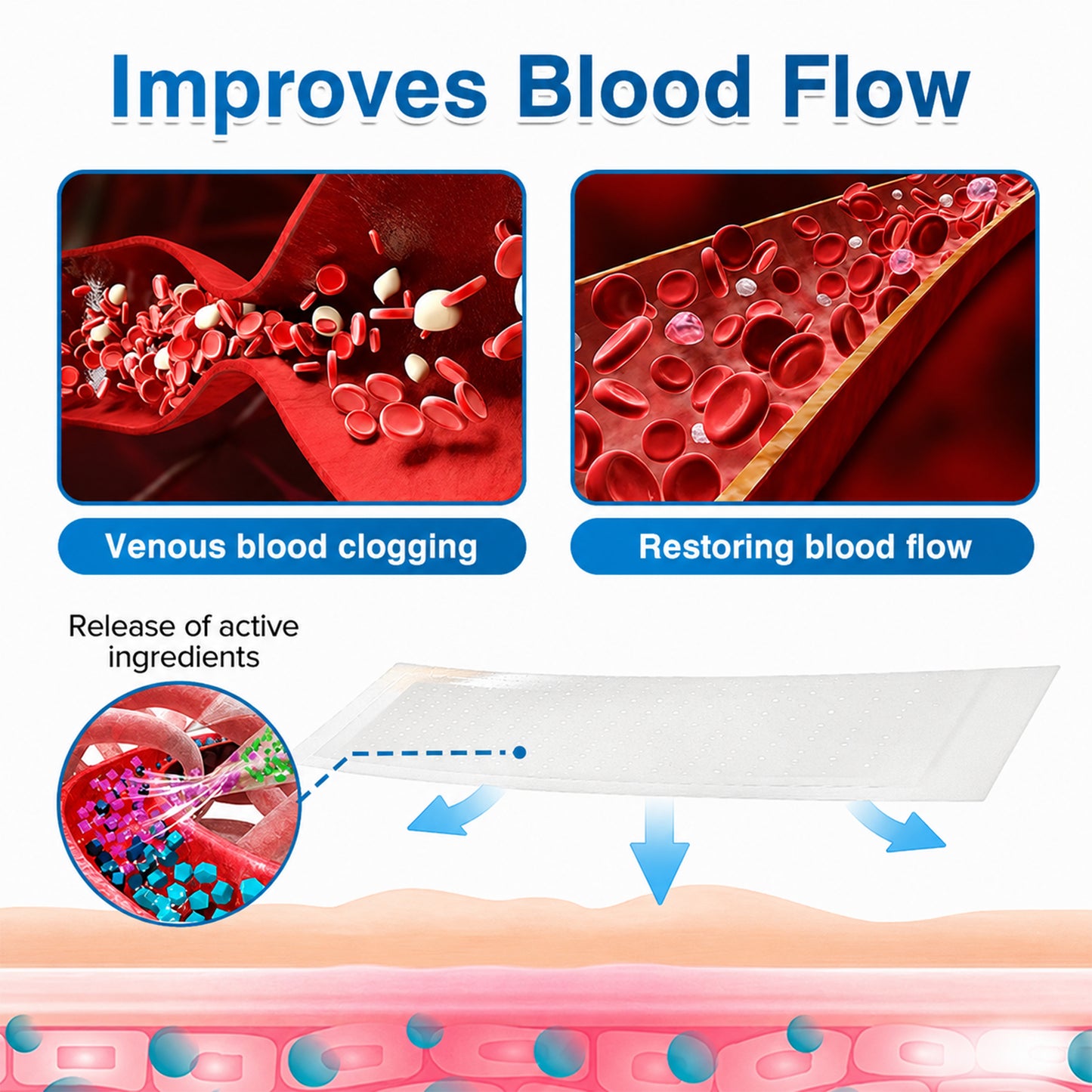 👨‍⚕️✅💙GFOUK® VeinRepair Microneedle Patch Roll⚡Instant Relief, Long-Term Results