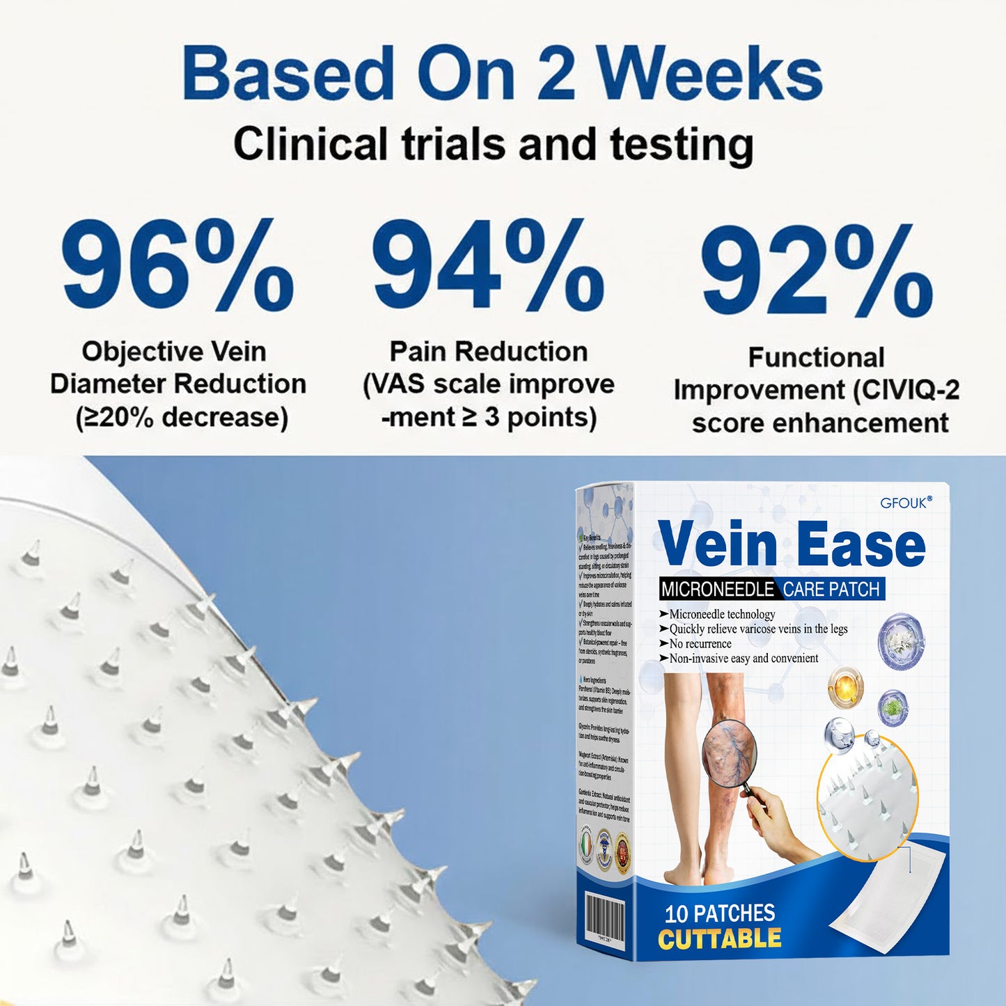 🇮🇪🍀🌳GFOUK® VeinTarget Microneedle Patch⚡Instant Relief, Long-Term Results
