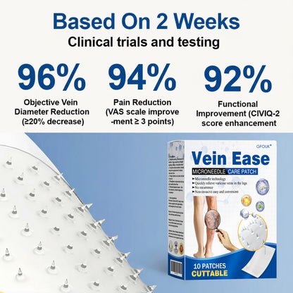 🇮🇪🍀🌳GFOUK® VeinTarget Microneedle Patch⚡Instant Relief, Long-Term Results