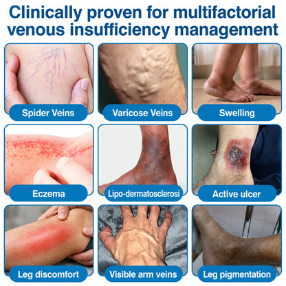 👨‍⚕️✅💙GFOUK® VeinRepair Microneedle Patch Roll⚡Instant Relief, Long-Term Results