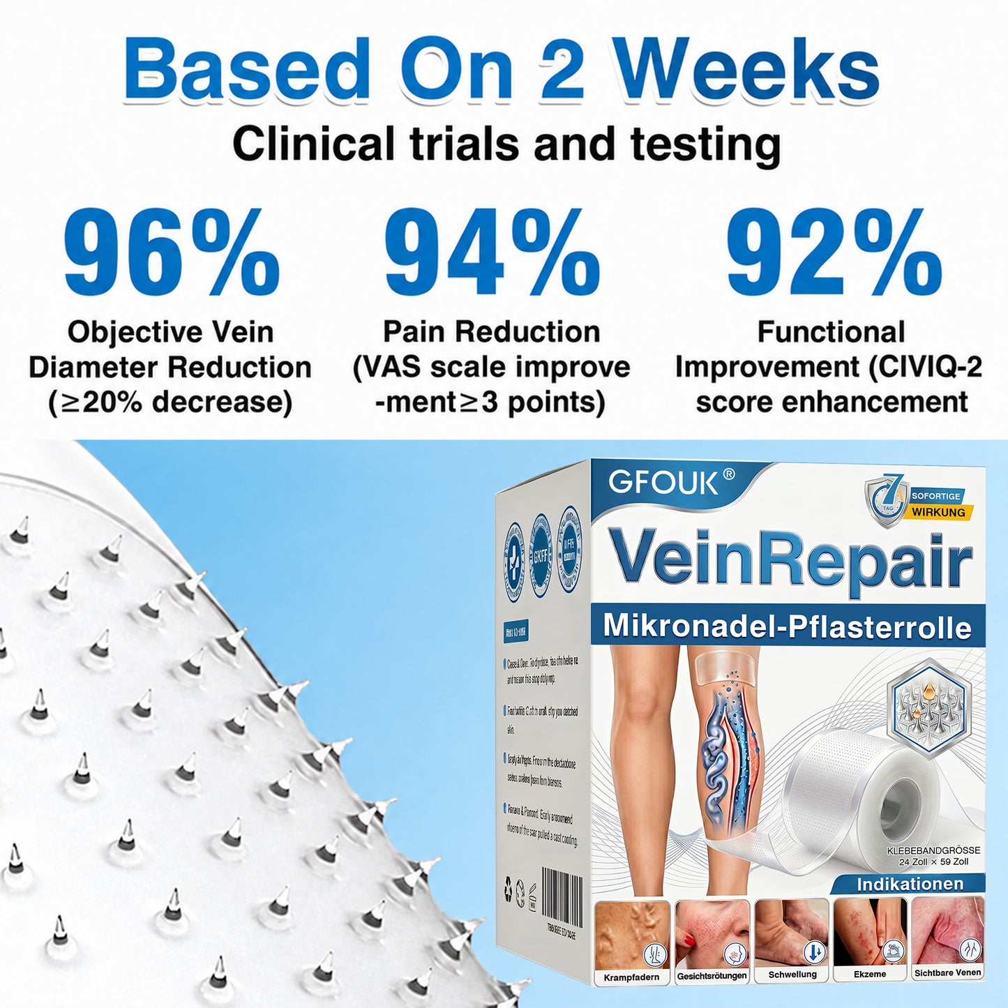 👨‍⚕️✅💙GFOUK® VeinRepair Microneedle Patch Roll⚡Instant Relief, Long-Term Results