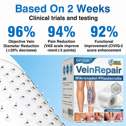👨‍⚕️✅💙GFOUK® VeinRepair Microneedle Patch Roll⚡Instant Relief, Long-Term Results